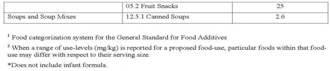 Lutein_é¡µé¢_5-1