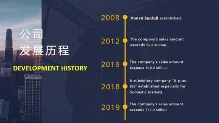 免疫力サポート用コルジセプス茸パウダー 80メッシュ 25kgドラム